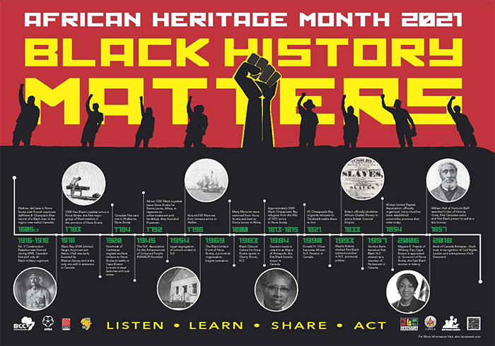 African Heritage Month Celebrations Begin